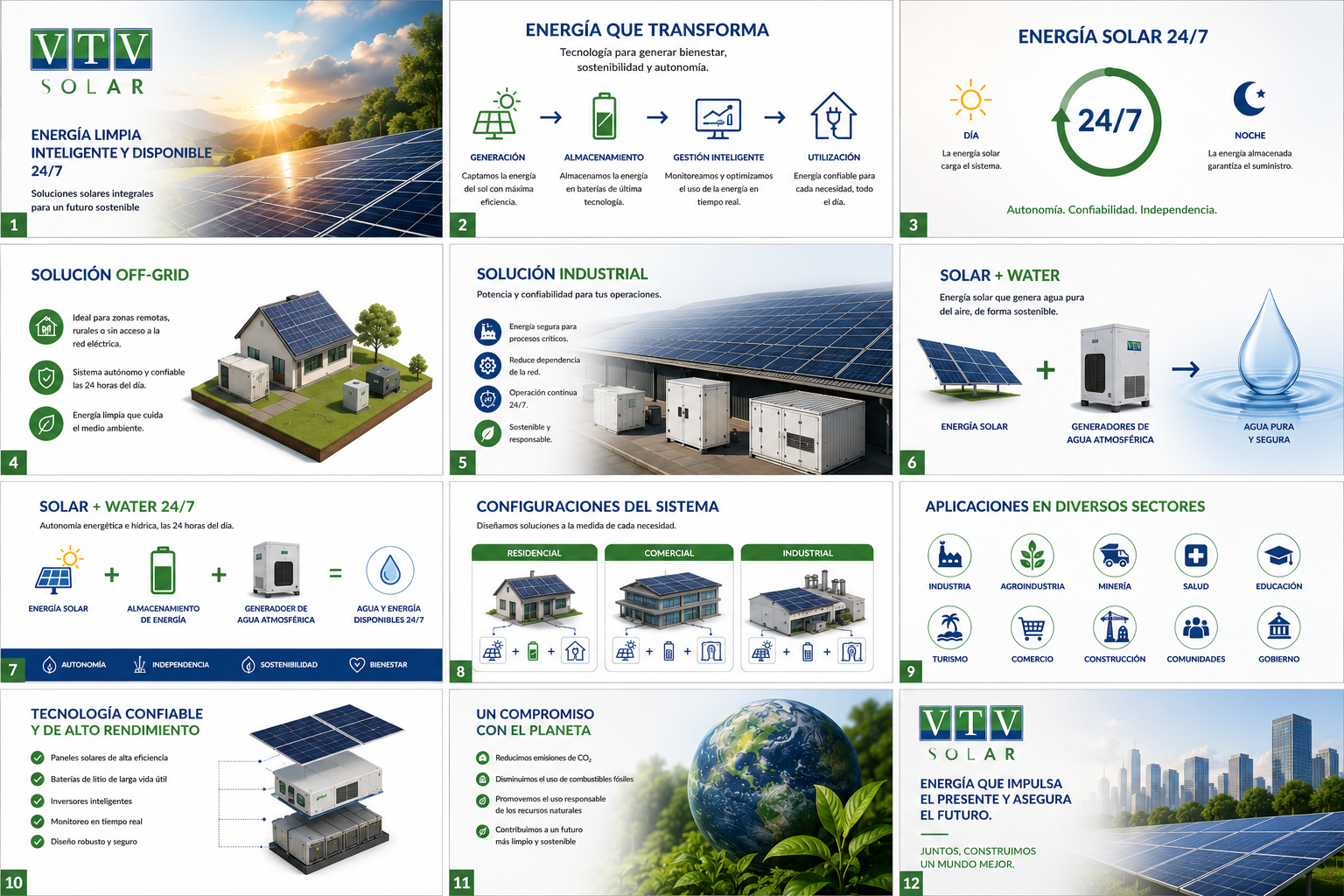 Esquema integral de soluciones VTV Solar